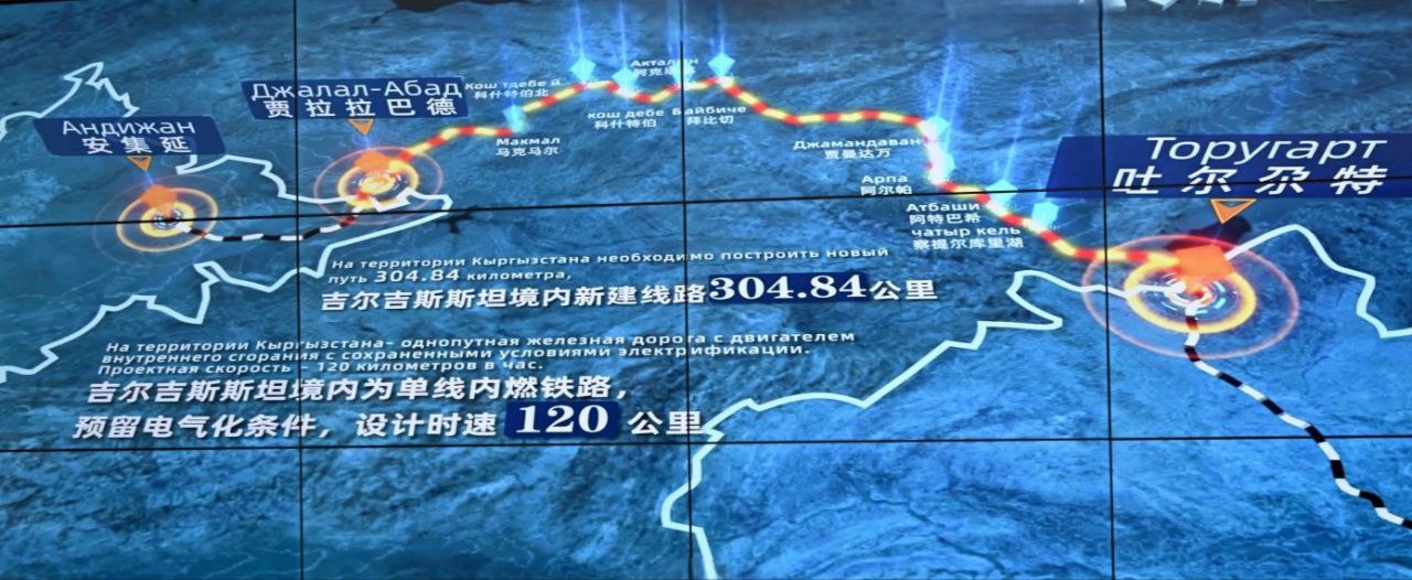 Строительство железной дороги «Китай – Кыргызстан – Узбекистан»: начата пробивка тоннелей